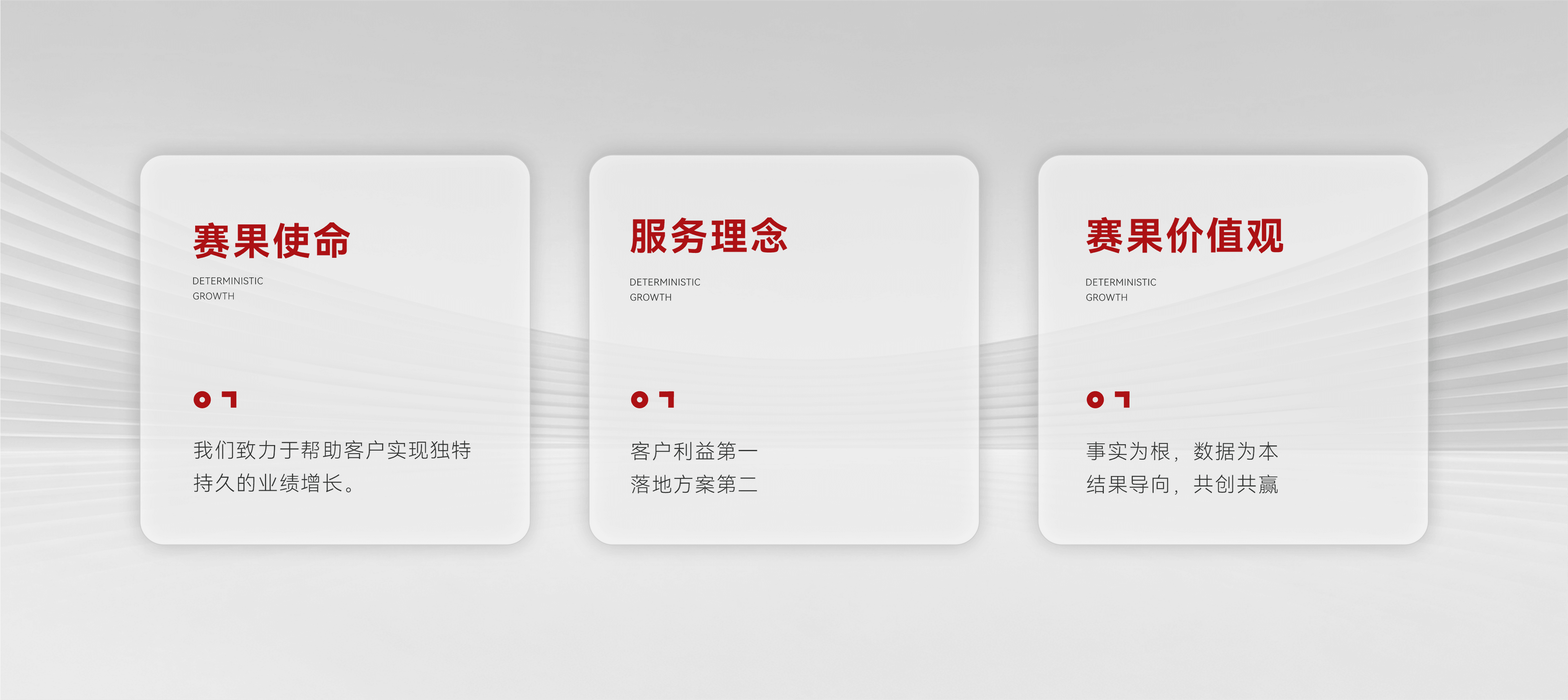赛果使命、服务理念与价值观
